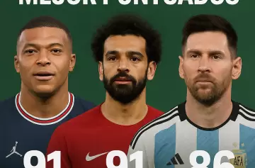 EA Sports FC 26 revela sus máximos puntajes: los mejores del mundo y los argentinos en el top