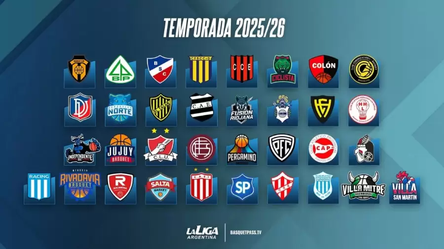 Los equipos participantes de la Liga Argentina/ Fuente La Liga