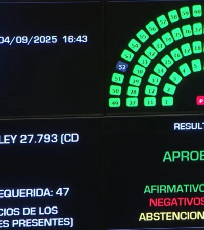 El resultado de la votación en el Senado.