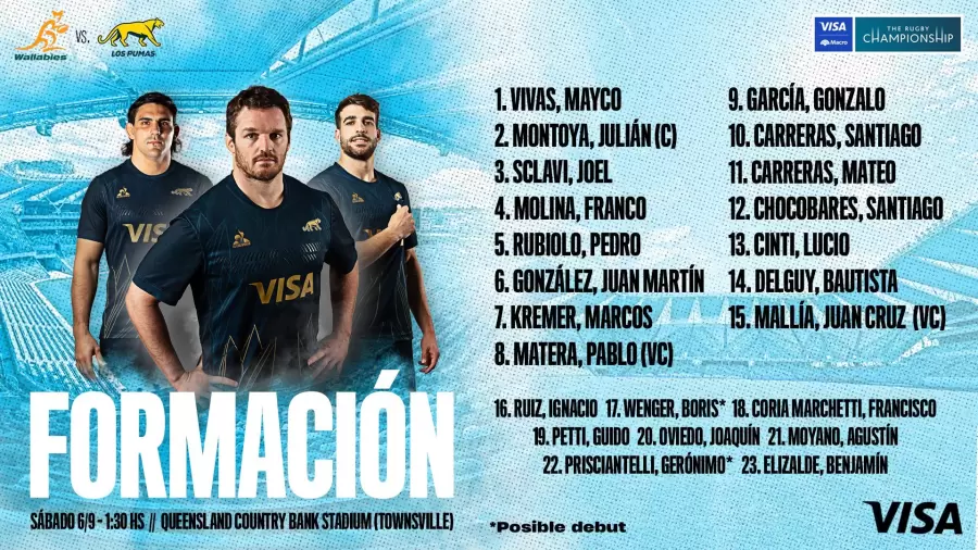 El XV de Los Pumas.