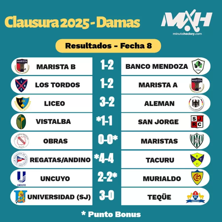 resultados-hockey