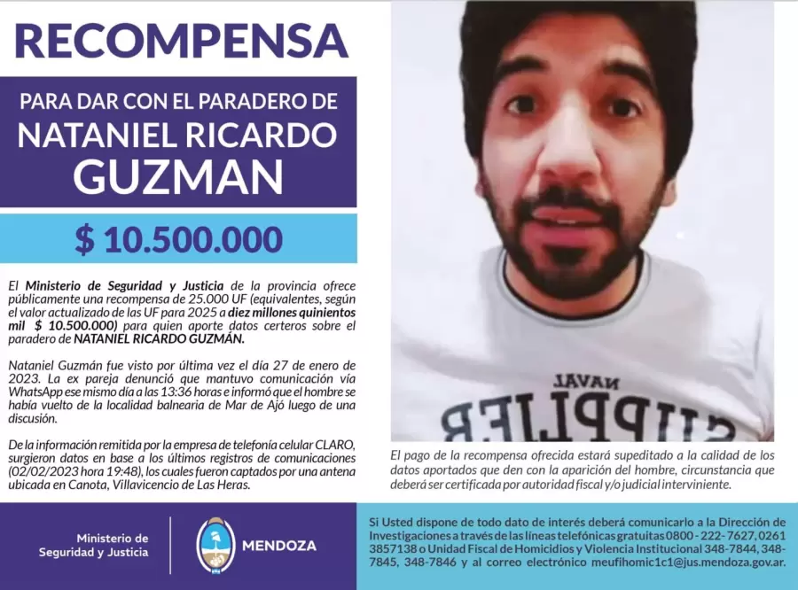 Nataniel Ricardo Guzman/ Fuente: Ministerio de Seguridad de Mendoza
