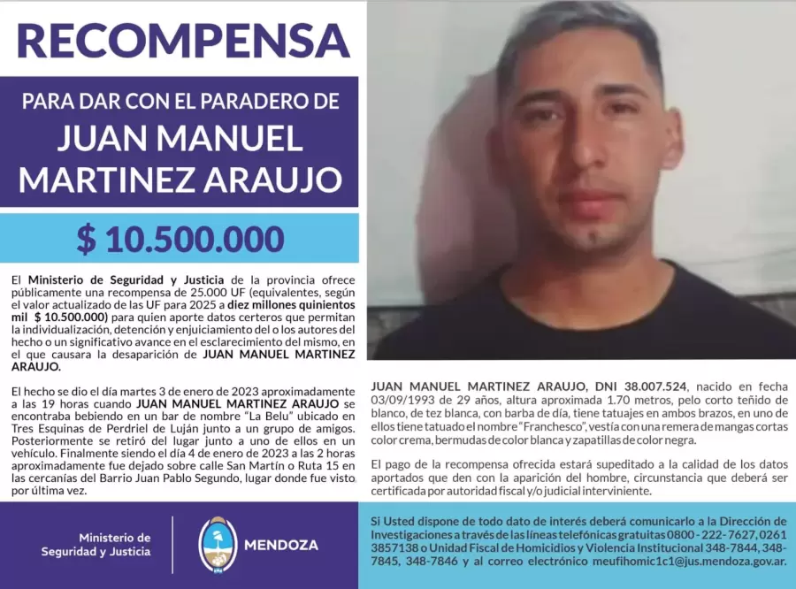 Juan Manuel Martínez Araujo/ Fuente: Ministerio de Seguridad