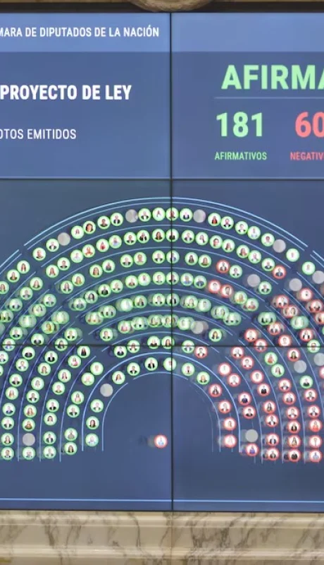 Resultados irrefutables