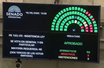 Rechazo al veto de los ATN: qué son y por qué las provincias los consideran clave