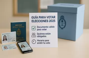 Guía para votar en las Elecciones 2025: qué documento sirve, quiénes están obligados y hasta qué hora puedo hacerlo