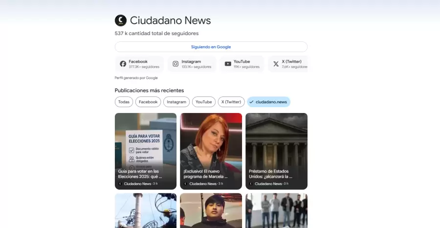 Ciudadano news en Google Discover