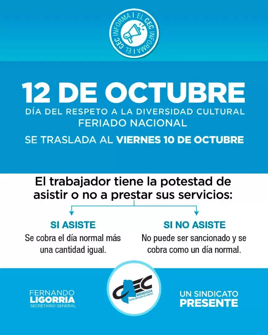 Comunicado de Centro Empleado de Comercio de Mendoza