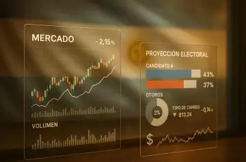 Elecciones 2025: qué puede pasar con la economía y cuáles son los escenarios posibles
