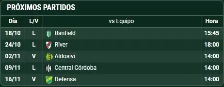 Los partidos de la Lepra.