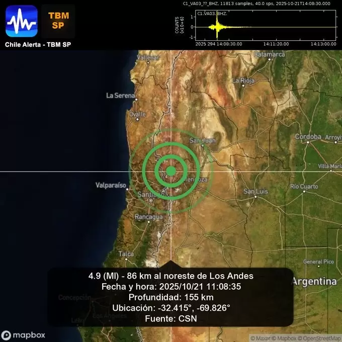 Centro Sismológico Nacional