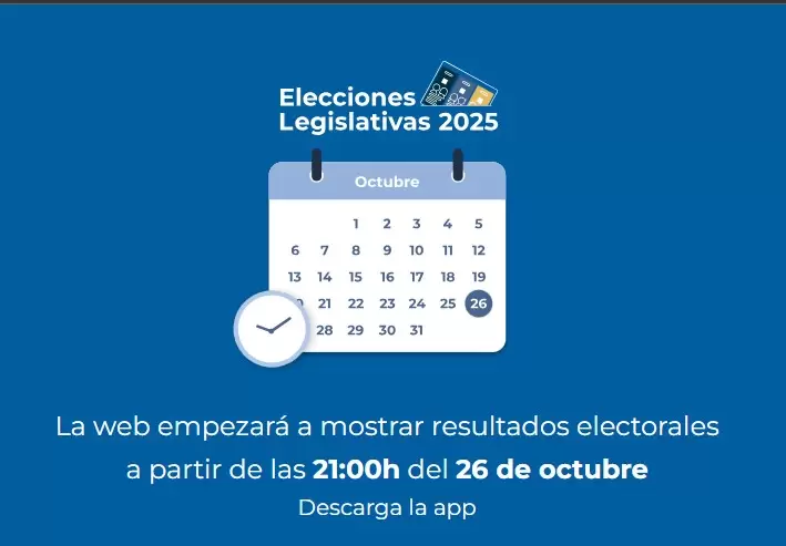 El sitio ofrece acceso público a datos históricos de elecciones y herramientas para analizarlos.