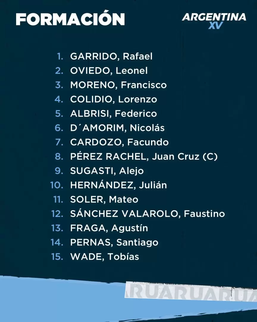 La formación de Argentina XV