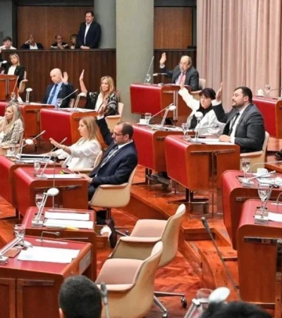 La Legislatura chubutense habilitó la enmienda constitucional que quitará los fueros a funcionarios y sindicalistas.