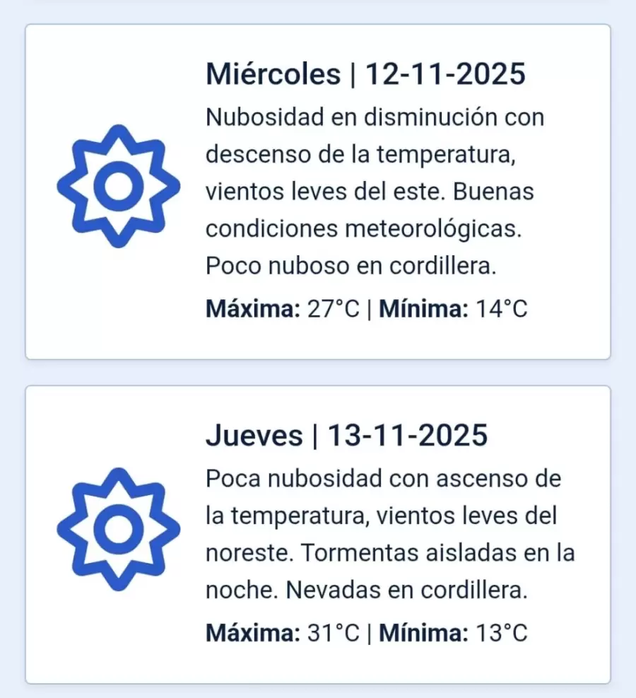 Pronóstico