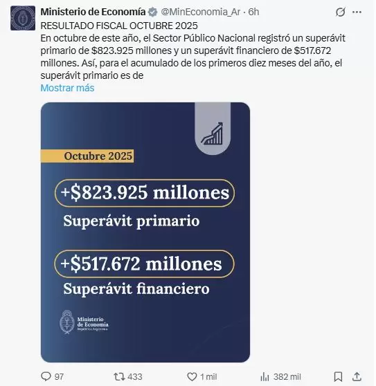 Resultado fiscal