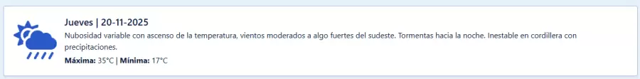 Pronóstico jueves