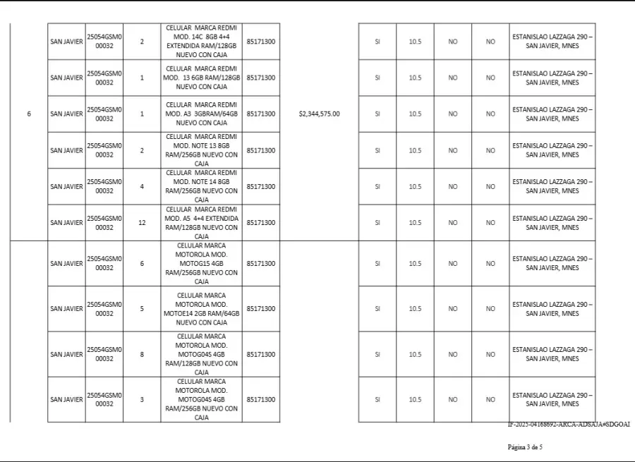 Celulares subastados por Arca/ Fuente: Arca