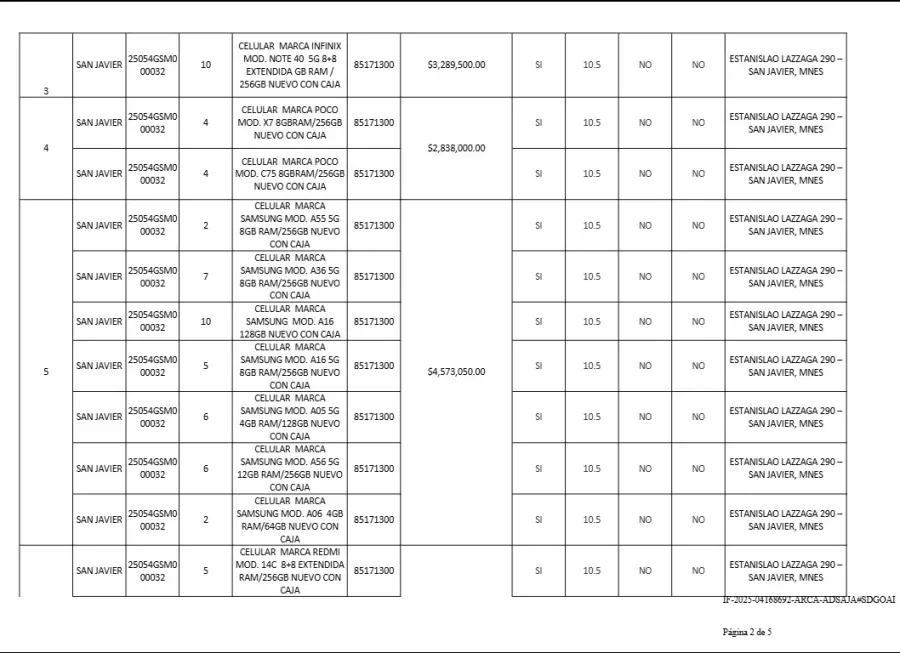 Celulares subastados por Arca/ Fuente: Arca