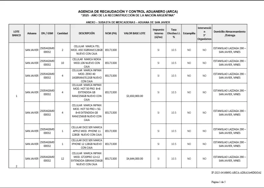 Celulares subastados por Arca/ Fuente: Arca