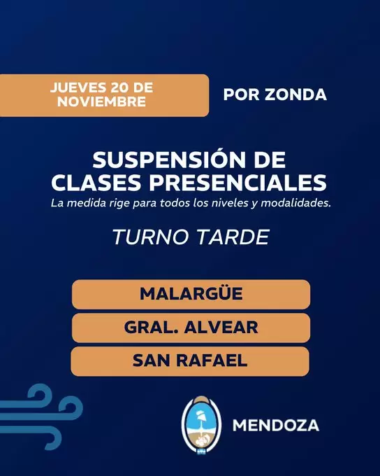 DGE suspendió las clases presenciales del turno tarde en 3 departamentos de Mendoza por el Zonda.