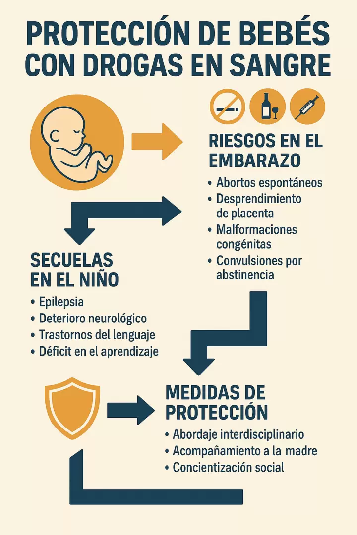 f205afe0-4e2c-4a4d-9569-5f1da89af09d