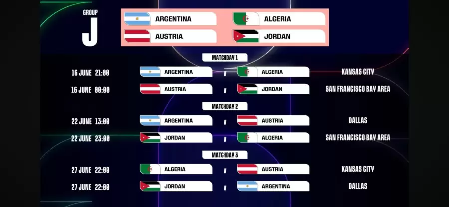 Fixture confirmado: Así quedó el cronograma de la Selección Argentina para la primera fase del Mundial 2026.