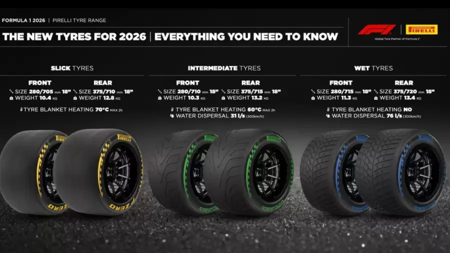 Los detalles de cada compuesto.