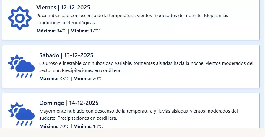 Pronostico extendido