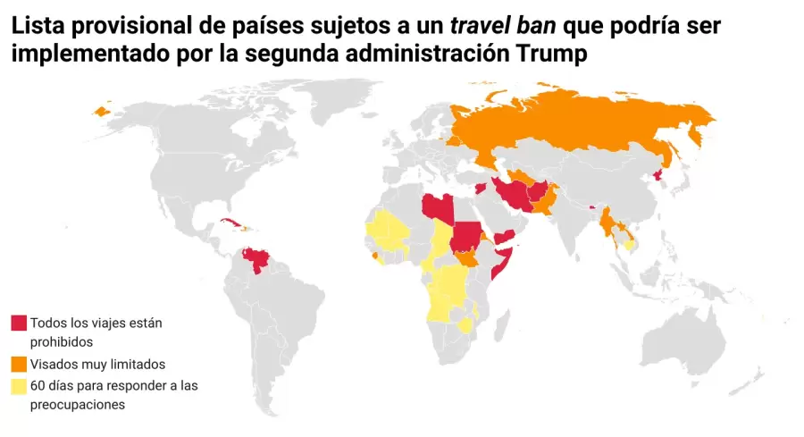 Lista tentativa de países con prohibición o restricción de ingreso a los Estados Unidos.