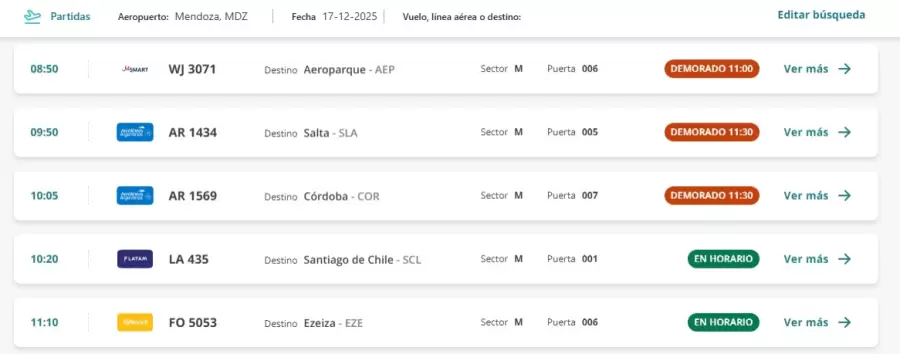 Partidas vuelos en Mendoza/ Fuente: Aeropuertos Argentina