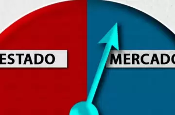 El Estado como estorbo: el 66% de la población exige menos burocracia para crecer