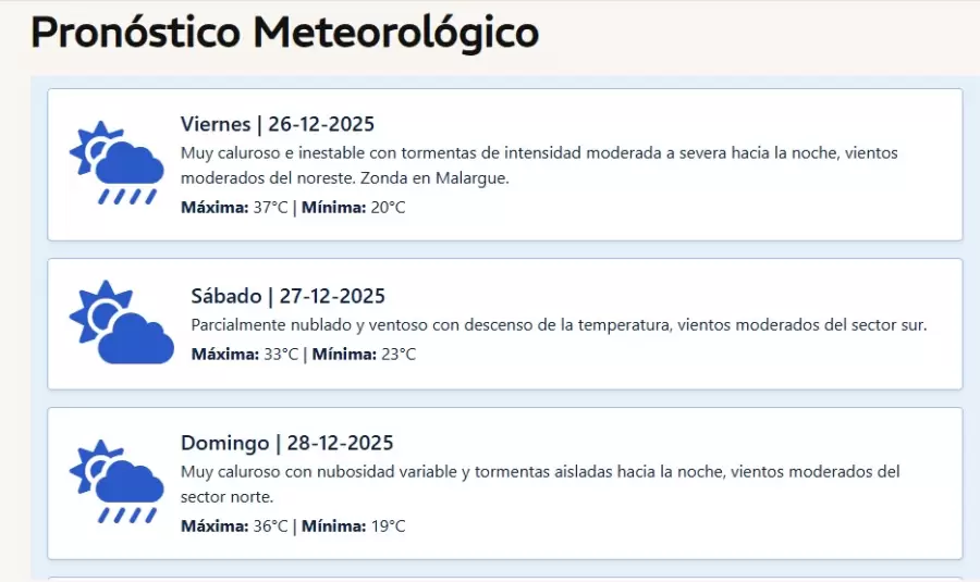 Pronóstico meteorológico