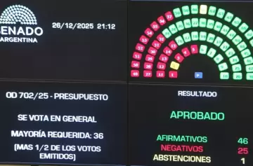 Presupuesto 2026: las claves del plan para el despegue económico