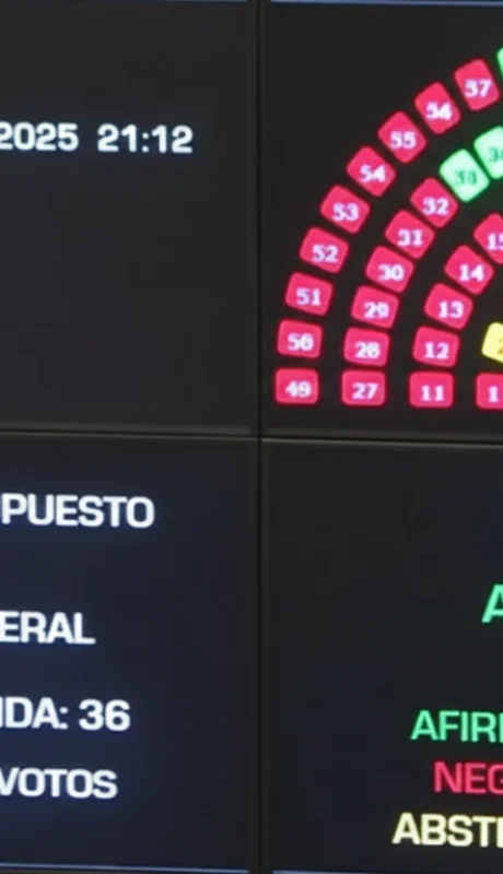 Sin emisión y con superávit: así es el plan económico que busca reactivar el consumo y frenar la inflación en 2026.