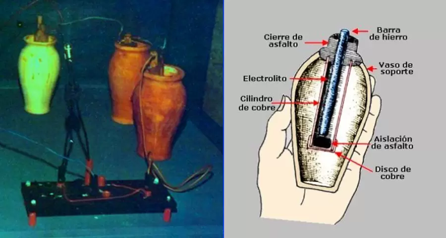 Interior de las vasijas: esquema.