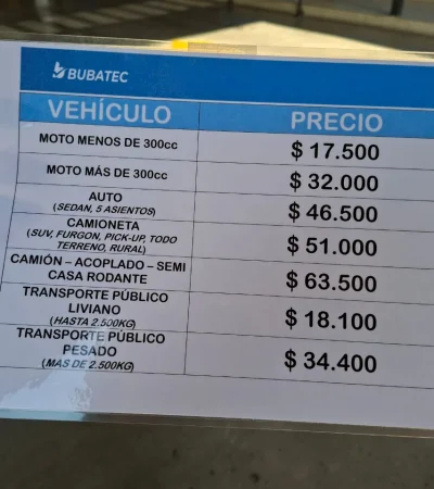 Hoja de ruta 2026: Estos son los montos actualizados de la RTO en Mendoza tras el incremento de la Unidad Fiscal.