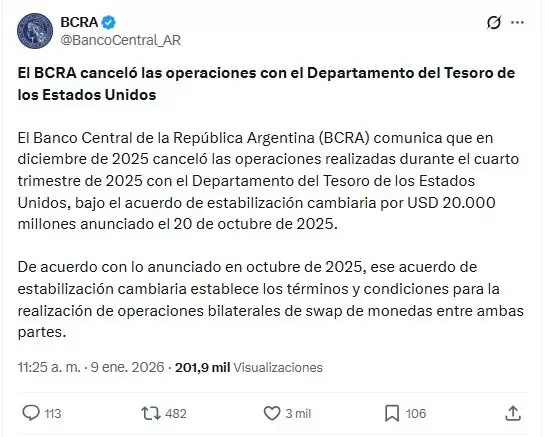 Comunicado del BCRA