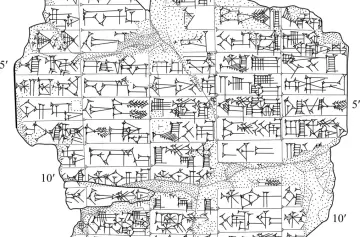 I&scaron;kur y el inframundo: el hallazgo arqueológico que cambia lo que se sabía sobre Sumeria