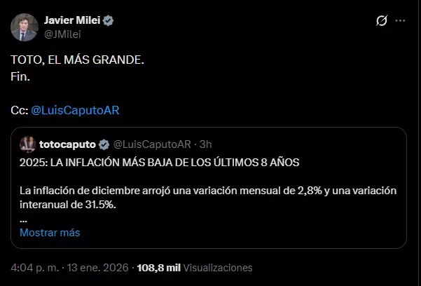 Tweet Milei