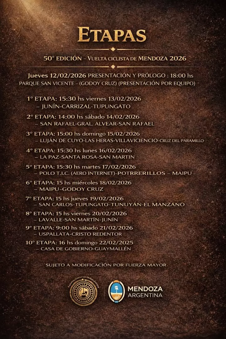 Las etapas de la Vuelta