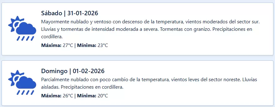 Según el informe de contingencias climáticas se mantiene el alerta este sábado y se esperan mejoras para el domingo.