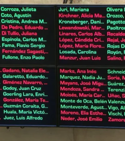 Reforma laboral en Argentina: qué puntos aprobó el Senado y qué falta