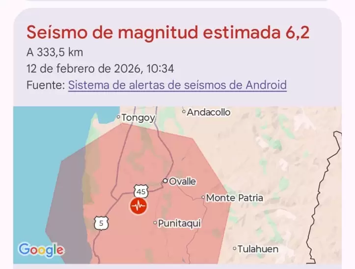 Sstema de alerta Google
