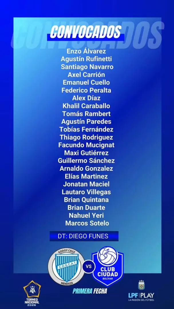 Ciudad Bolívar, el primer rival de Godoy Cruz en la Primera Nacional.