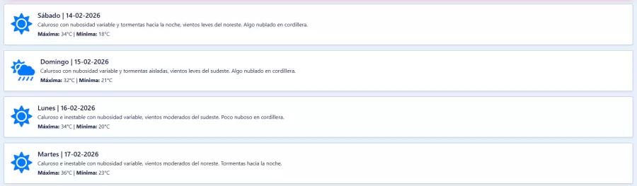 Pronóstico extendido: Así estará el fin de semana XXL de Carnaval 2026.