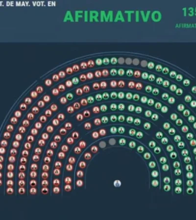 Diputados dio media sanción a un cambio histórico
